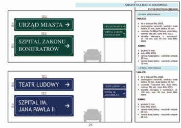 System Informacji Miejskiej Kraków